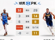 开云体育下载-包含掘金力克公牛，西蒙斯送出助攻的词条
