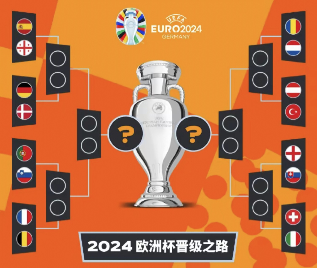 包含精彩可期！欧洲杯预选赛高潮迭起的词条